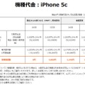 au機種代金：iPhone 5c