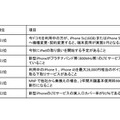 9月13日に行った各携帯電話の通信会社の報道発表について、印象に残った内容をすべてお選びください。（複数回答。N＝3166）