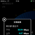 国立駅南口での計測結果