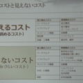 見えるコストは分かりやすいが、見えないコストが大事。たとえば、運用面、トラブル時のコスト、サポート面や研修などが考えられる