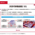 次世代移動通信「5G」展示パネル