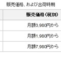 販売価格、および出荷時期