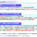 本取組のコンセプト