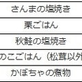 秋になると必ず作る（または作る）料理ランキング