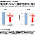 従来のHadoopと本技術の比較評価