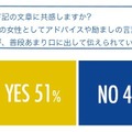 娘に1人の女性としてアドバイスや励ましの言葉をかけたいが、普段あまり口に出して伝えられていない