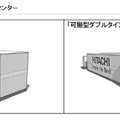 新モデルのイメージ（国内市場向けコンテナ型データセンター）