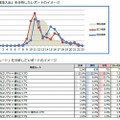 レポートイメージ
