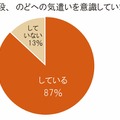 普段、のどへの気遣いを意識していますか？