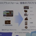 プロファイルはテレビ、冷蔵庫などにも広がる