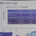 モバイルプロファイルもハイエンドからミッドローエンドまで対応