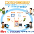 「オフィスワークお役立ちパック」利用イメージ