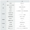 松江データセンターパーク　ハウジング設備概要