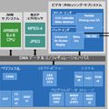 製品概要図