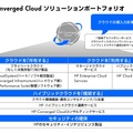 日本HPのクラウドソリューション