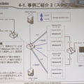 仮想化技術を利用したシンクライアントのシステム