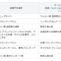 設置地区および設置予定場所（サービス範囲）