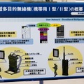 ソフトウェア無線機