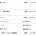 メニュー体系と価格（税込み）