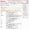 docomo Wi-Fi 新規サービスエリア情報