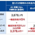 料金内訳