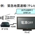 情報配信プロセスのイメージ