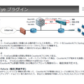 FireEye との連携