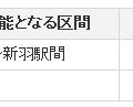 利用可能な路線・区間