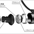 HP-FX300の構造