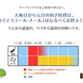 TCAでは「ヘビから最後の、ウマから最初のお願いです」と呼びかけ