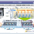 冷たい外気をフィルタを通してサーバ室内に直接取り入れて、空調能力を高める外部冷房システム