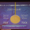 2007、2008年のチックタック・モデル