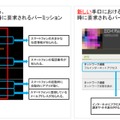 スマートフォンのワンクリック請求における新旧手口の比較