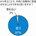 耳から学ぶことで、子供に効果的に英語を学ばせることができると思う