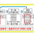 複数文字列の異なる部分を同時に計算する仕組み