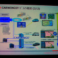 カーウイングスサービスの概要