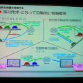 クルマがセンサーとなって自動的に情報構築