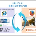 「ブラウザ切替アドオン」により、URLでのブラウザ切り替えが可能