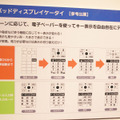 キーボード表示変更のパターン。デモ機では電卓機能で方向キーを四則演算に割り当てていたが、カメラや音楽再生など、他の機能にも応用できるだろう