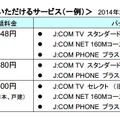 利用可能サービスの例