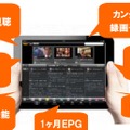 タブレット連携