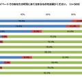 通販サービスについて