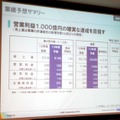 通期の予測値は変更なしとなった