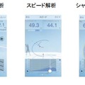 結果はスマートフォンやタブレットで確認できる