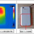 表面温度測定（スマートフォン本体の写真を一部加工）