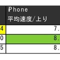 秋田県