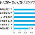 失敗しない「買いだめ・まとめ買い」のコツは？