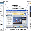 衛星プラス＋CATVのIPマルチキャストによるインターネット放送「ヒットポップスTV」がスタート