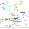 主な国際海底ケーブルシステムの概要図