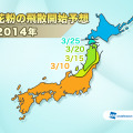 花粉の飛散開始予想